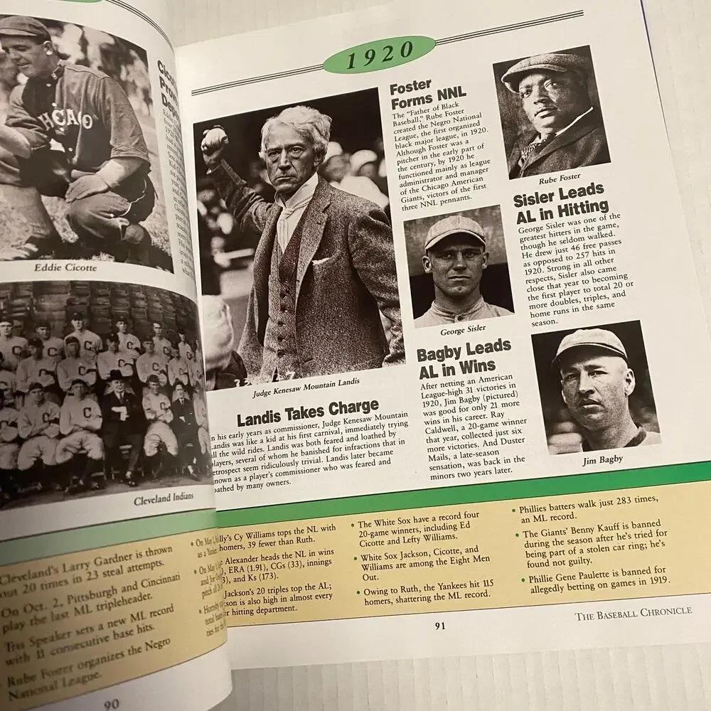 Baseball Chronicle (2005) by Publications International: Used